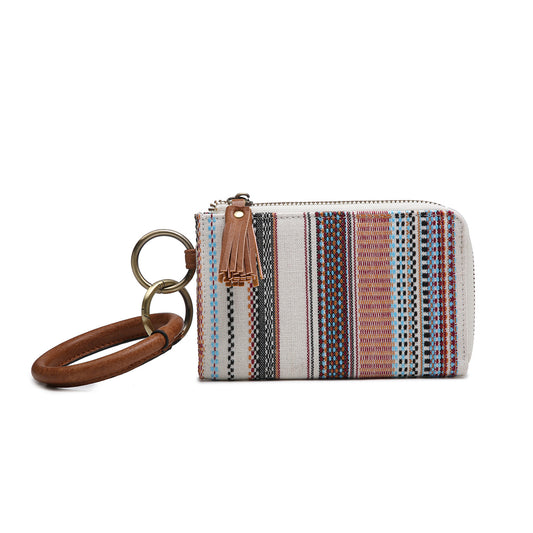 Liv Bangle Wallet - Jen & Co
